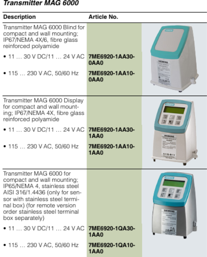 Bộ Hiển Thị Lưu Lượng Siemens MAG6000