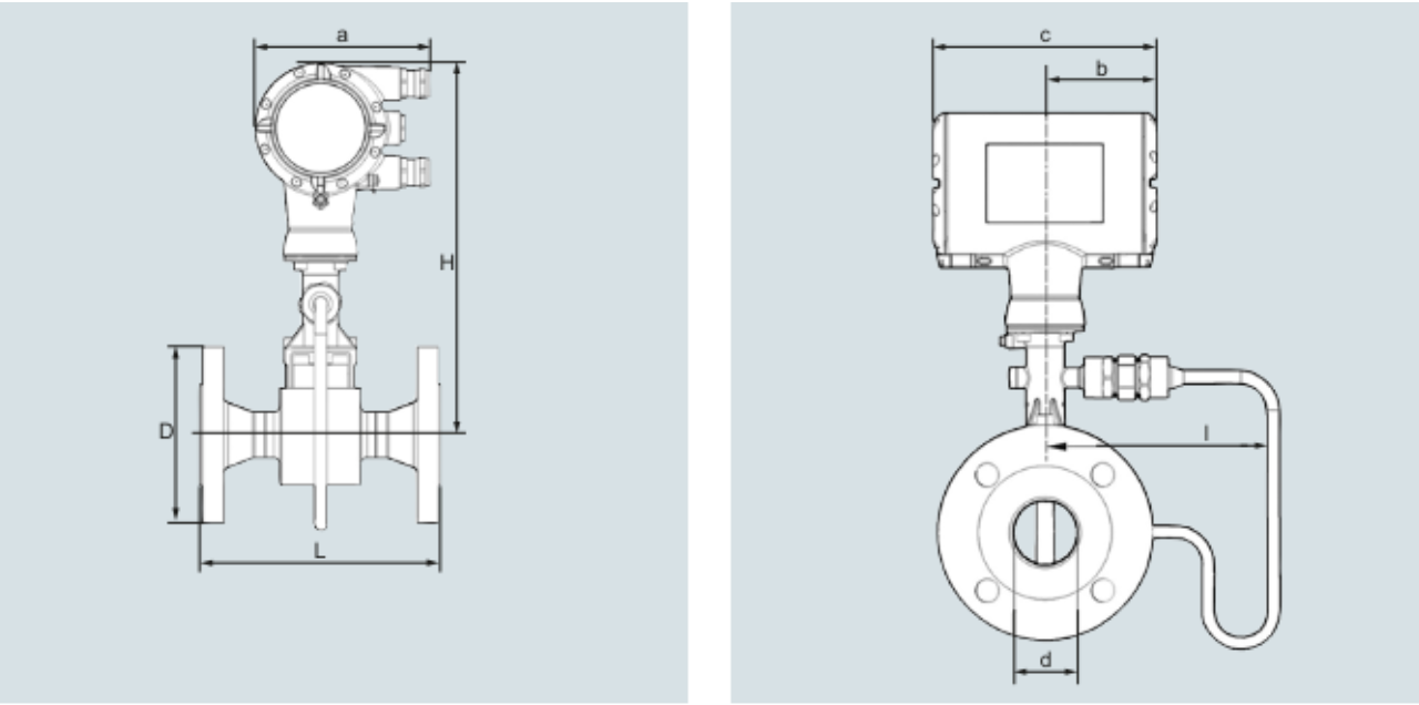 Đồng Hồ Đo Lưu Lượng SITRANS FX Vortex