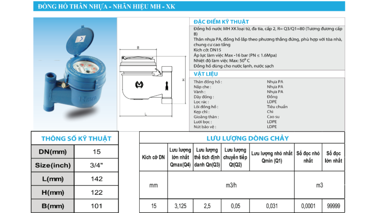 Đồng Hồ Thân Nhựa MH-XK