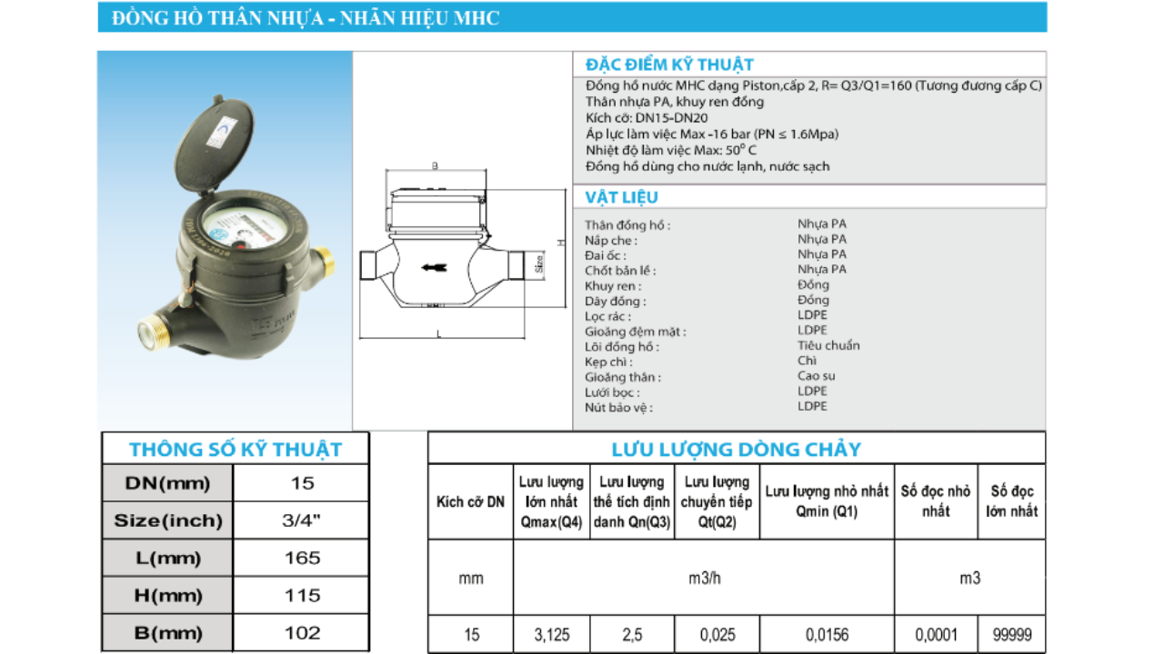 Đồng Hồ Thân Nhựa MHC