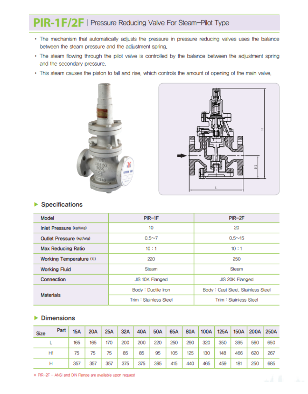 Van Giảm Áp Hơi Nóng YNV PIR-1F