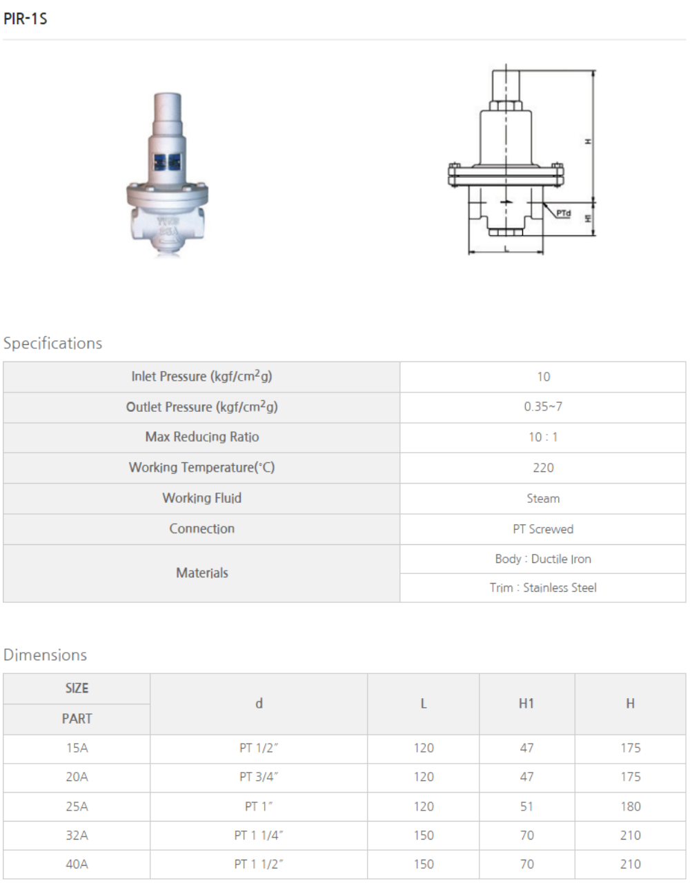 van-giam-ap-ynv-pir-1s