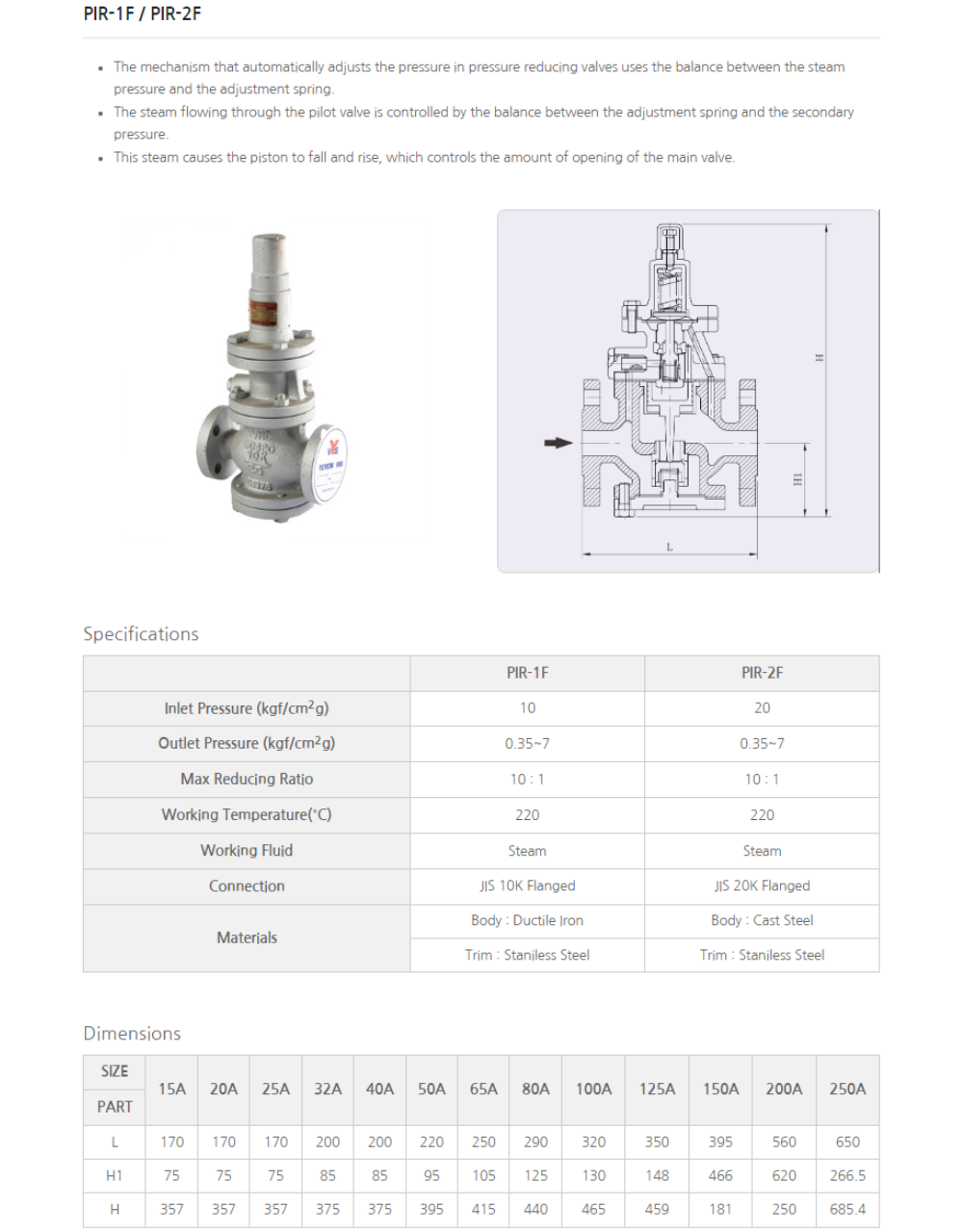 van-giam-ap-ynv-pir-1f-2f