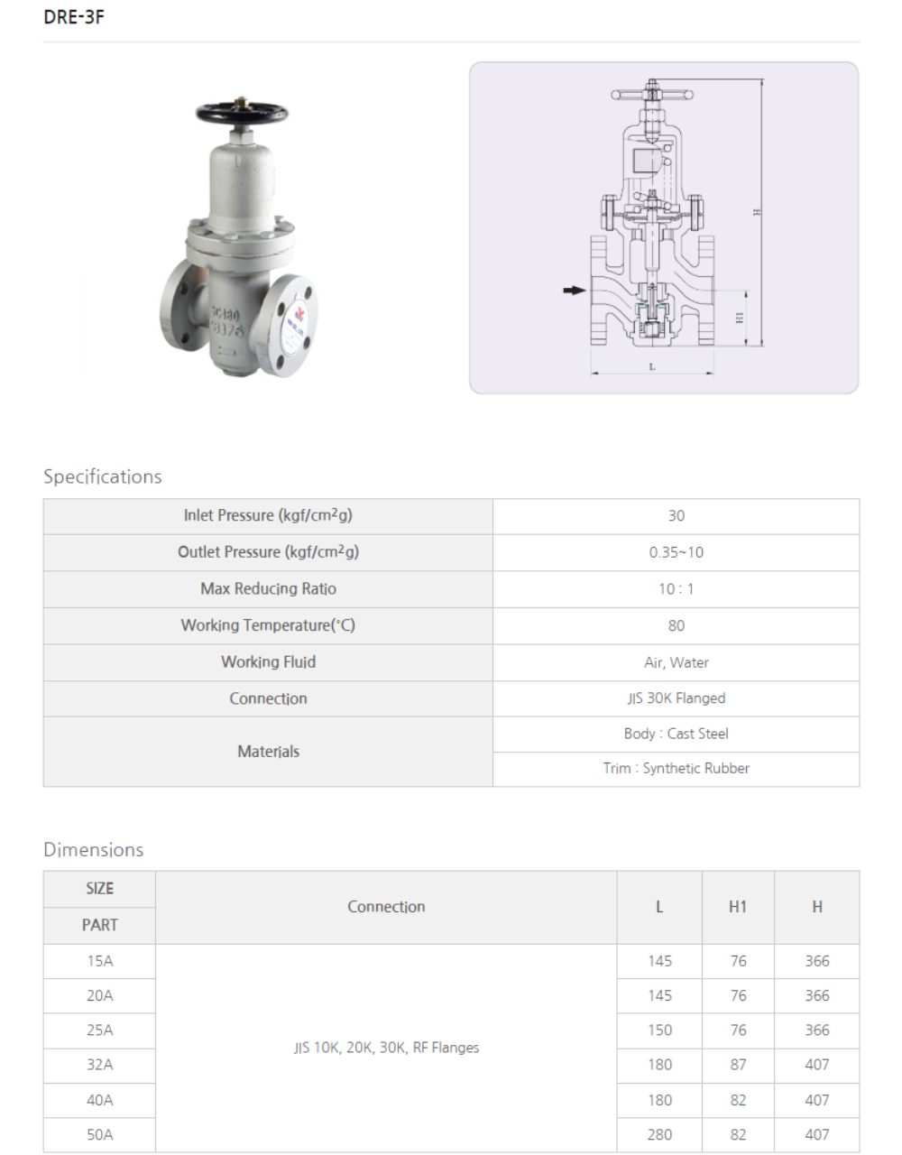 van-giam-ap-ynv-dre-3f