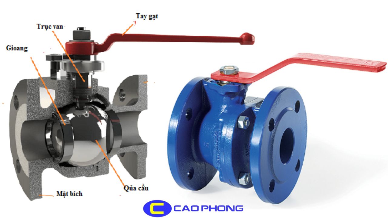 Cấu tạo van bi mặt bích – chắc chắn, kín khít, dễ điều khiển