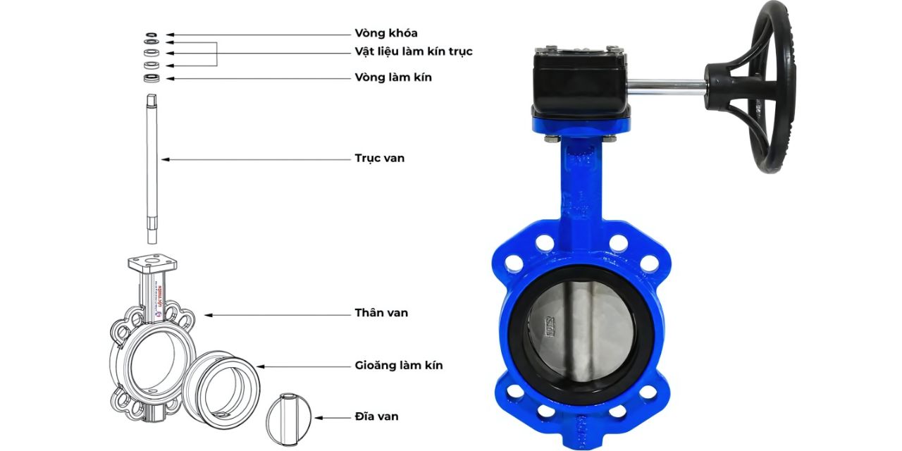 Cấu tạo van bướm gang kết hợp giữa thân van bằng gang và đĩa van inox chống mài mòn