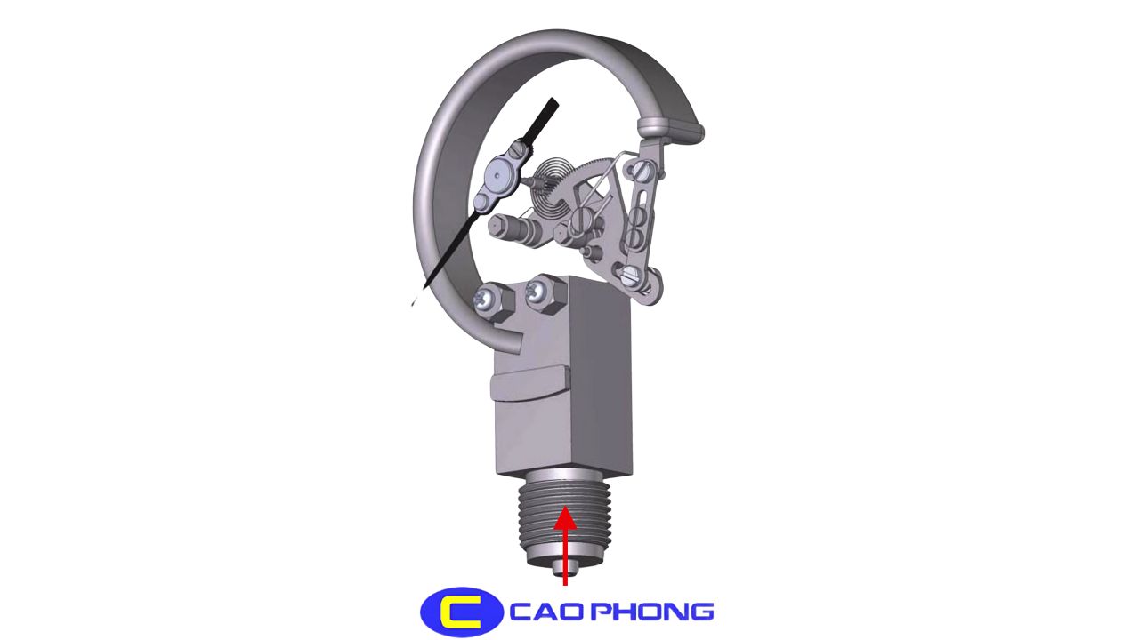 Nguyên lý hoạt động của đồng hồ đo áp suất Wika kết hợp với cơ chế giãn nở ống Bourdon