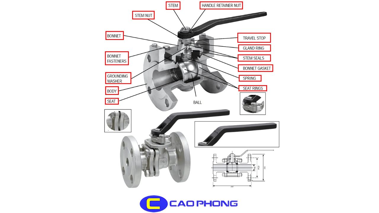 Ứng dụng của van bi công nghiệp trong ngành dầu khí giúp tối ưu hóa hệ thống nhờ thiết kế linh hoạt và độ kín cao