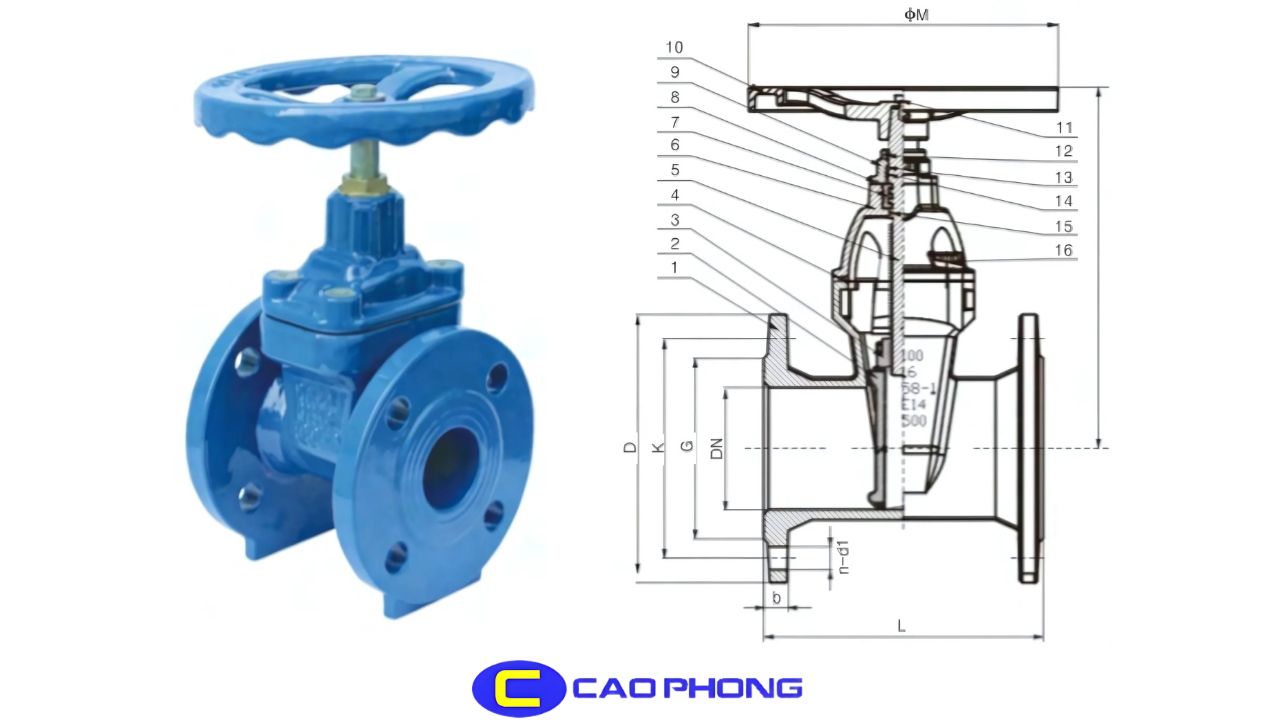 Giải pháp van công nghiệp trong ngành dầu khí khi cần kiểm soát dòng chảy hiệu quả và giảm thiểu tổn thất áp suất