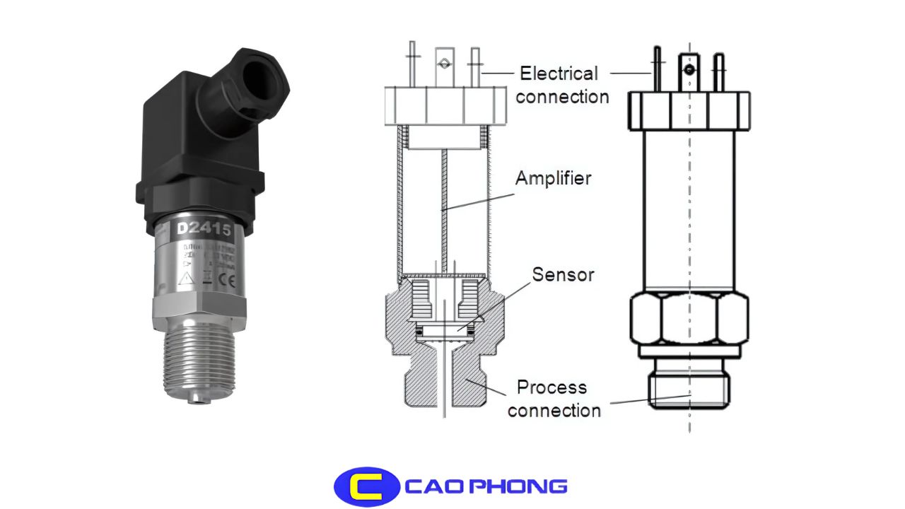 cấu tạo cơ bản của cảm biến áp suất bao gồm các bộ phận quan trọng phục vụ việc đo lường chính xác