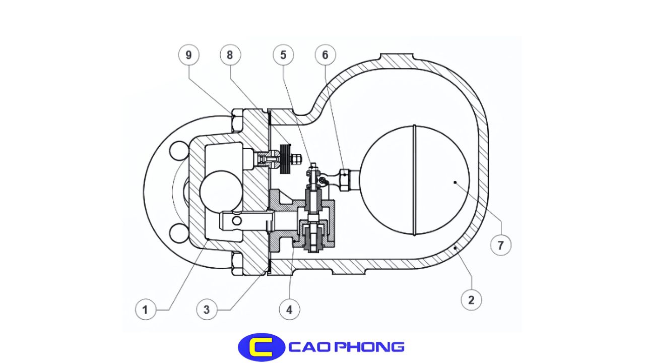 Mỗi bộ phận đảm nhận một vai trò quan trọng trong cấu tạo bẫy hơi dạng phao