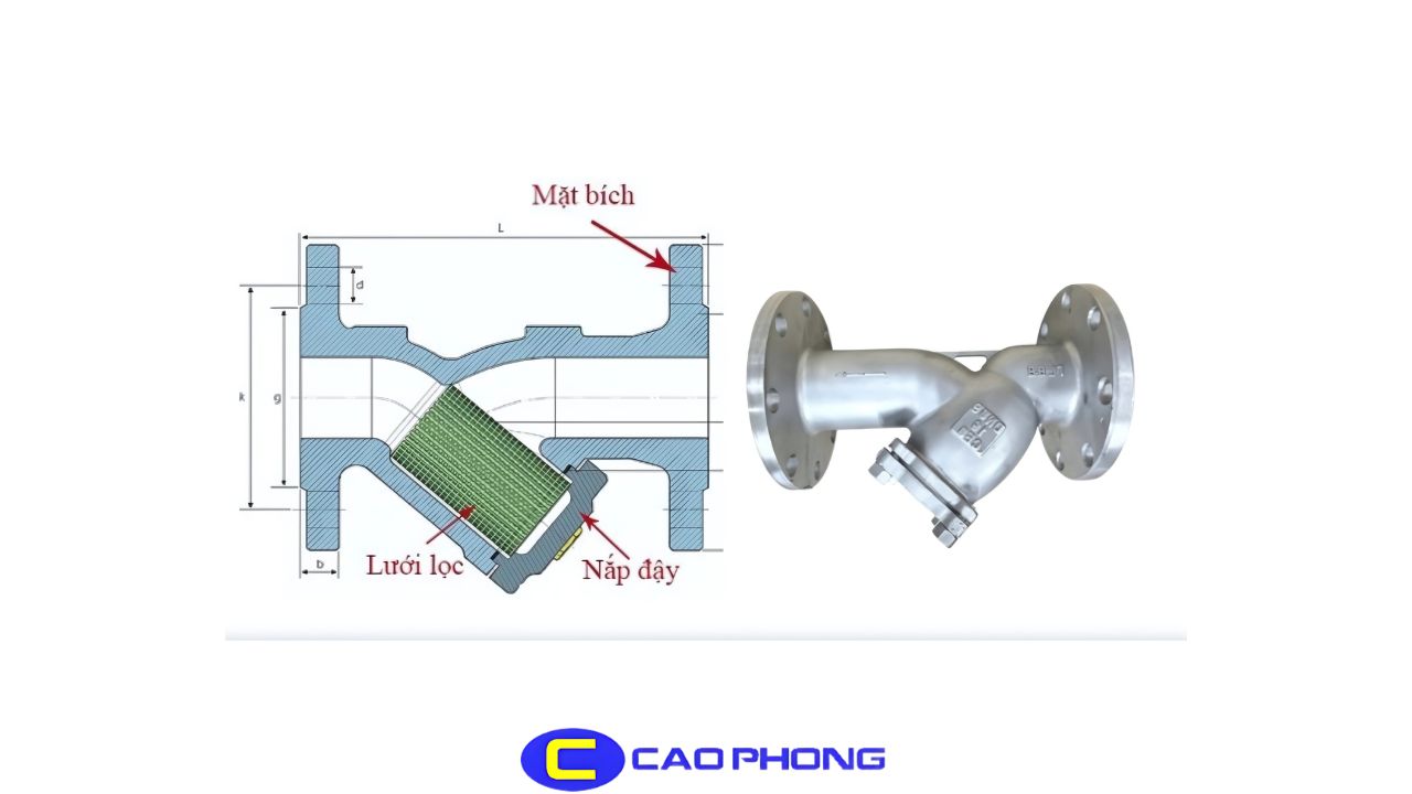 Cấu tạo của van y lọc không chỉ bao gồm thân van chắc chắn mà còn có lưới lọc giúp loại bỏ cặn bẩn một cách hiệu quả."