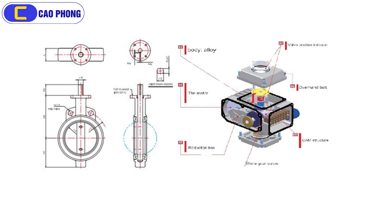 Toàn bộ cấu tạo van bướm điều khiển điện được thể hiện rõ qua hình ảnh kỹ thuật chuyên sâu