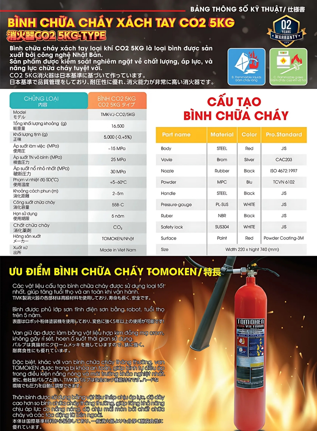 Cataloge của sản phẩm bình chữa cháy xách tay CO2 5kg Tomoken