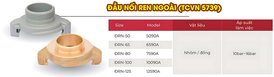Cataloge của sản phẩm đầu nối ren ngoài TCVN 5739