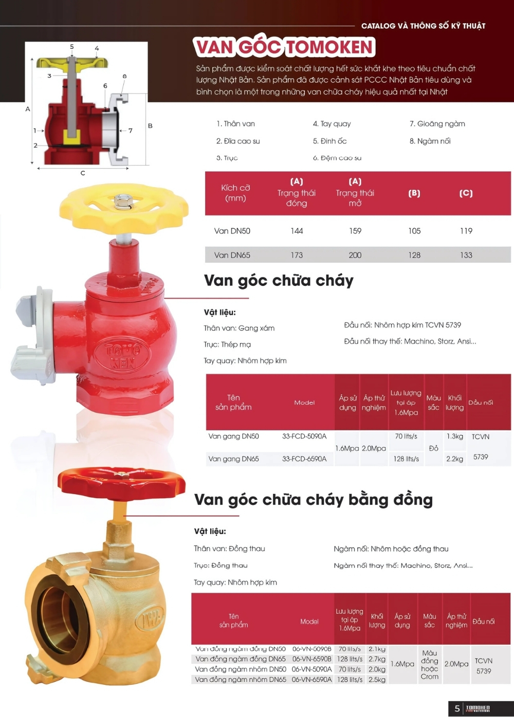 Cataloge của  sản phẩm van góc Tomoken