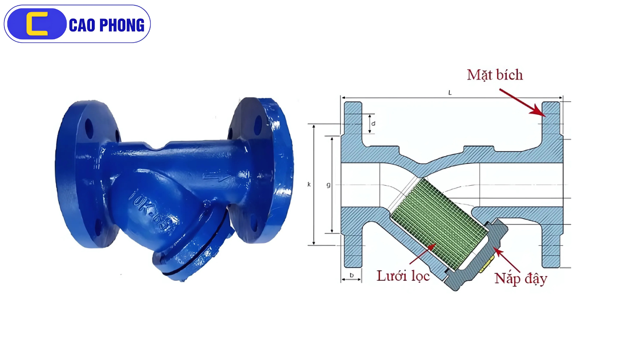 Tìm hiểu các bộ phận chính trong cấu tạo của van y lọc để nắm rõ chức năng từng phần.