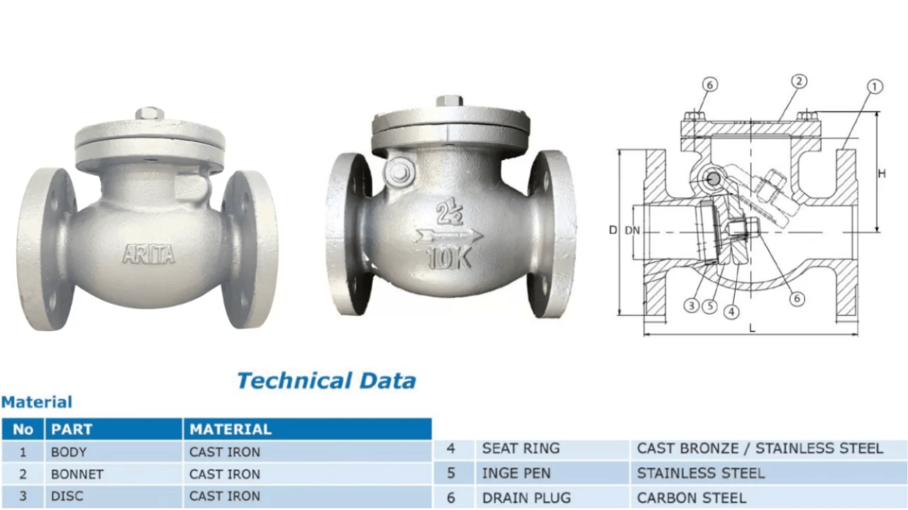 Van một chiều lá lật inox ARITA tối ưu cho hệ thống thực phẩm và nước thải