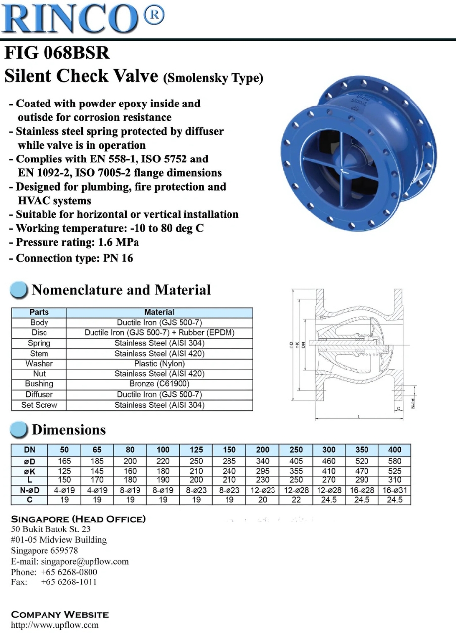 Cataloge chi tiết sản phẩm Van 1 chiều RINCO FIG 068BSR