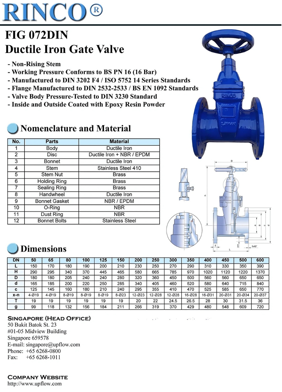 Cataloge chi tiết sản phẩm Van cổng gang RINCO FIG 072DIN