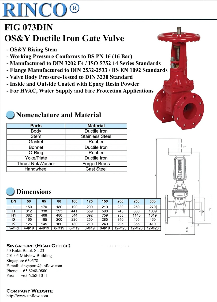 Cataloge chi tiết sản phẩm Van cổng ty nổi RINCO FIG 073DIN