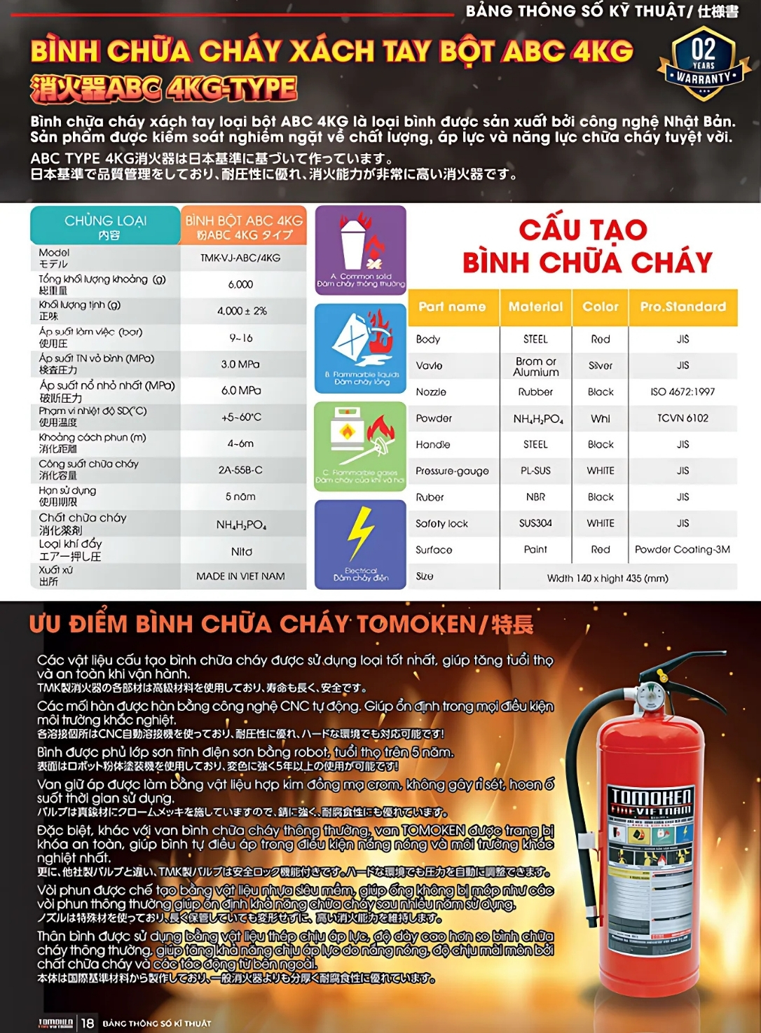 Cataloge của sản phẩm bình chữa cháy Tomoken bột ABC 4kg