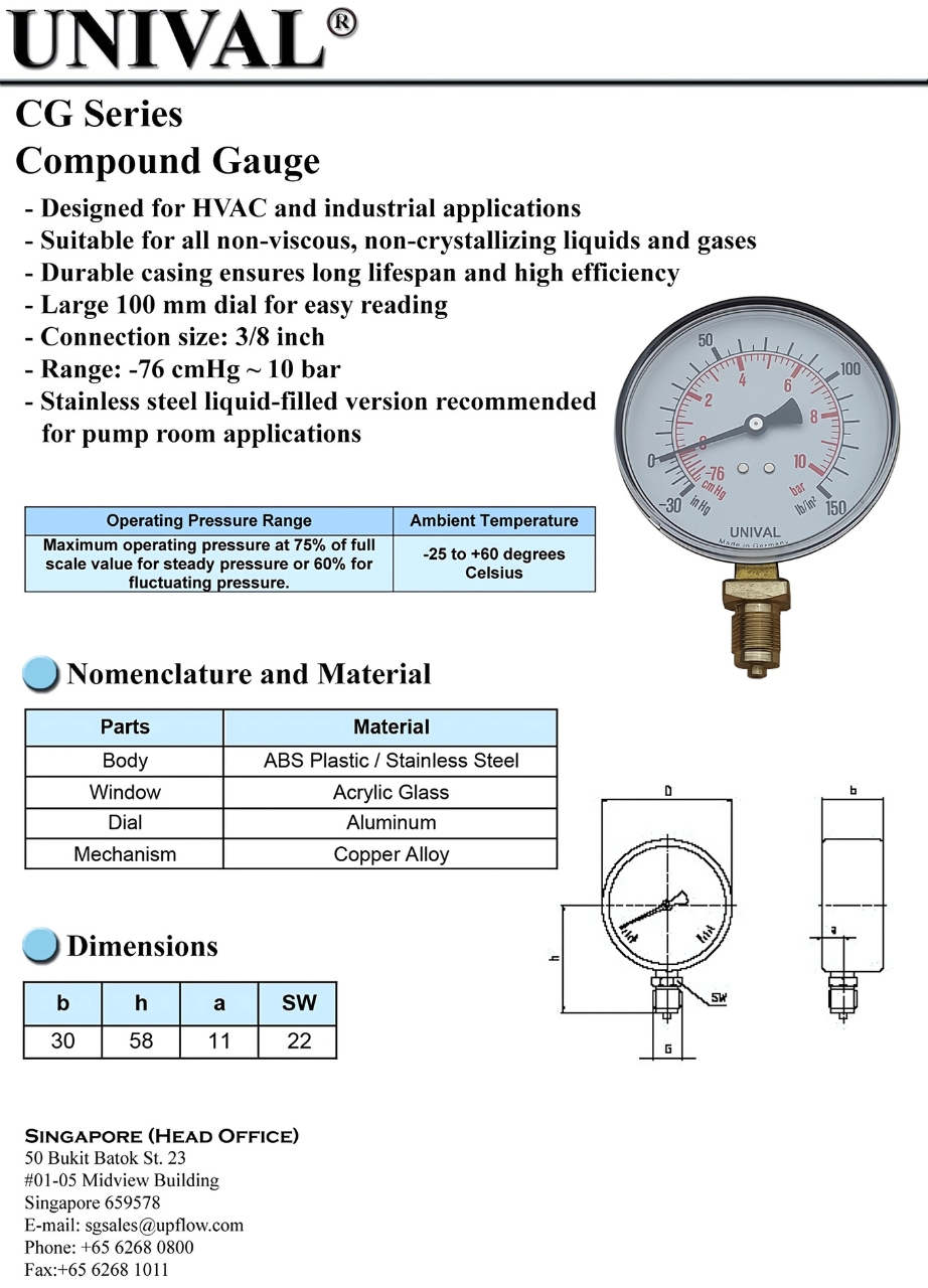 Cataloge chi tiết sản phẩm đồng hồ áp suất UNIVAL CG
