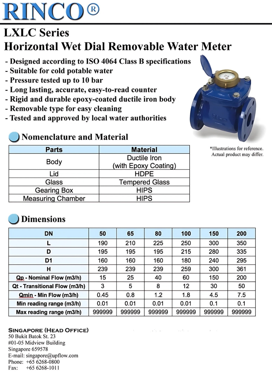 Cataloge chi tiết sản phẩm đồng hồ nước Rinco LXLC
