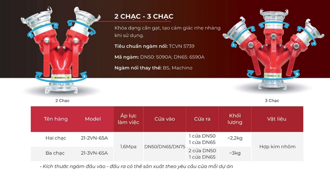 Cataloge của sản phẩm họng tiếp nước chữa cháy 2 Chạc - 3 Chạc