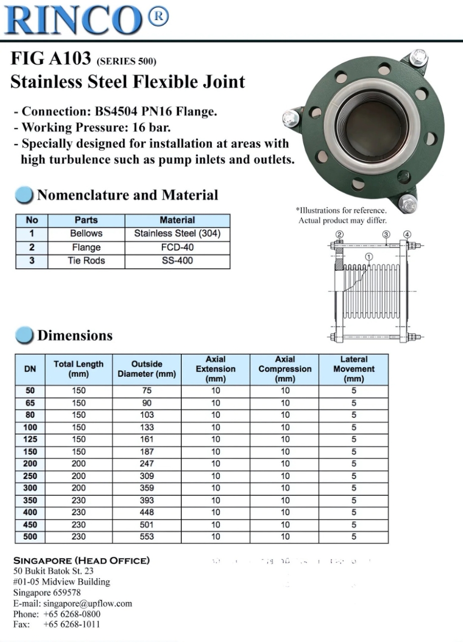 Cataloge chi tiết sản phẩm khớp nối mềm Inox mặt bích RINCO A103