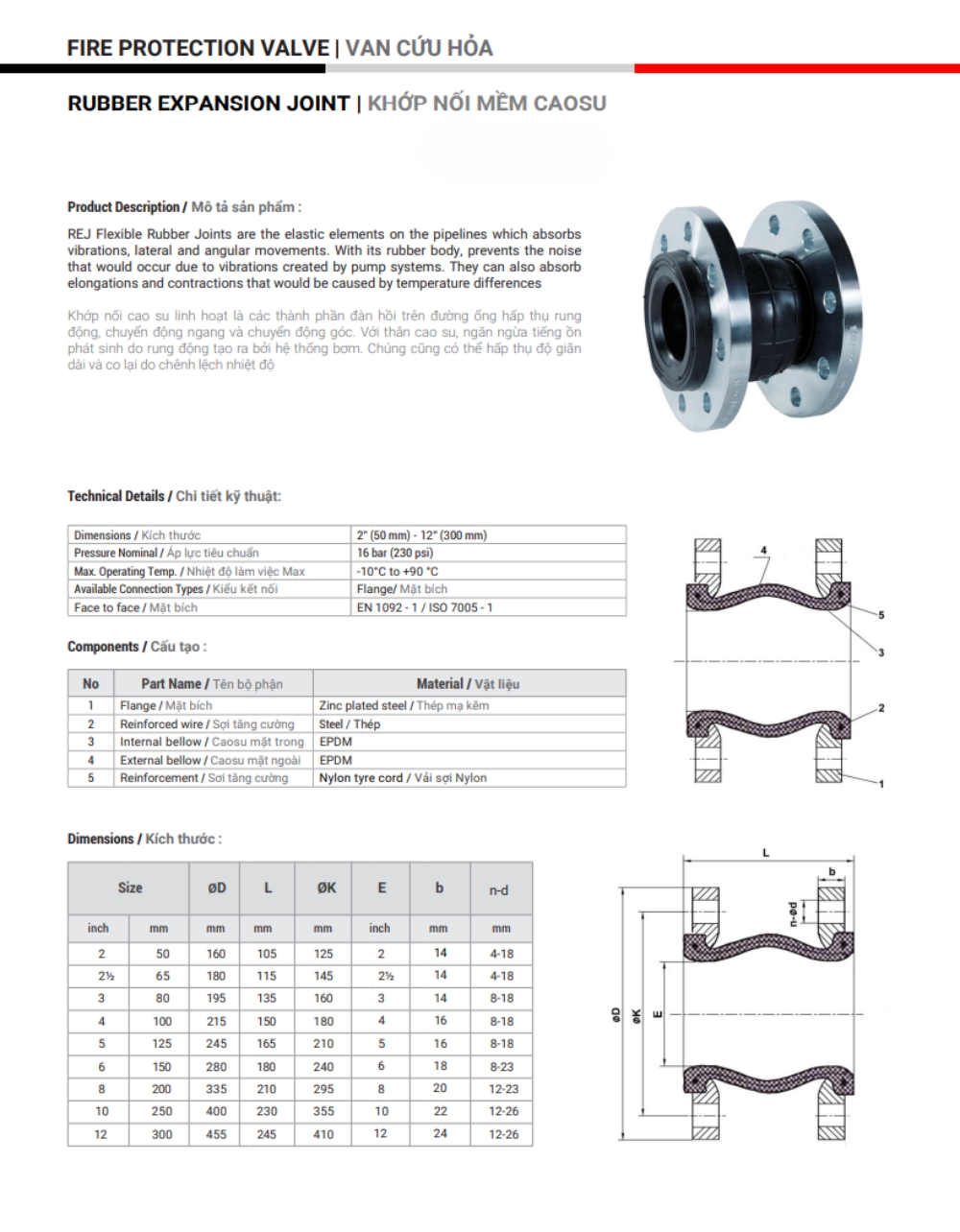 Cataloge của sản phẩm khớp nối mềm cao su ARV Model RJC