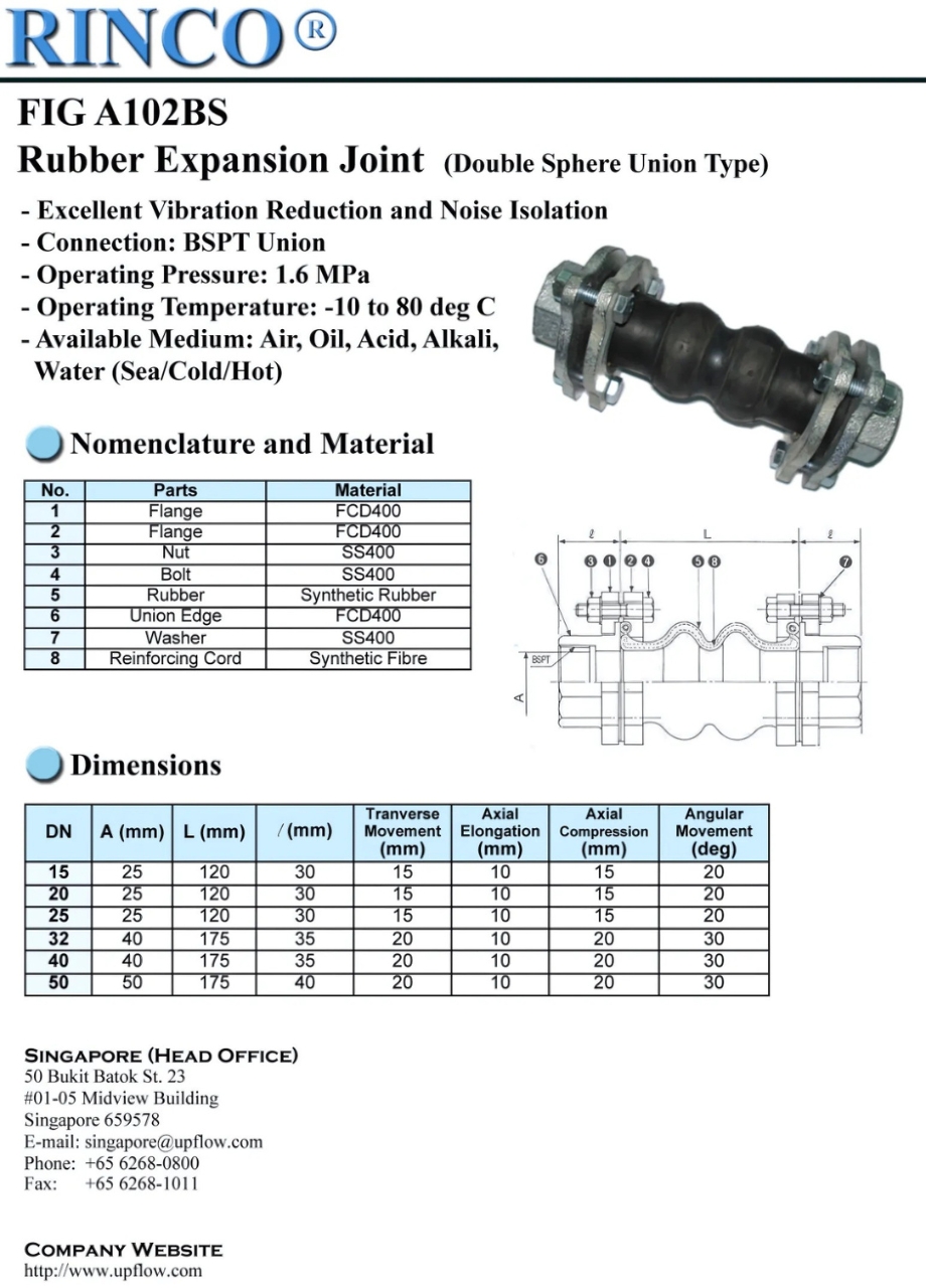 Cataloge của sản phẩm khớp nối mềm cao su RINCO A102BS