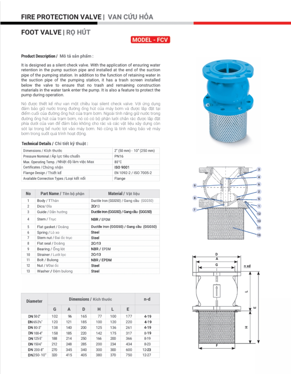 Cataloge của sản phẩm rọ hút ARV Model FCV