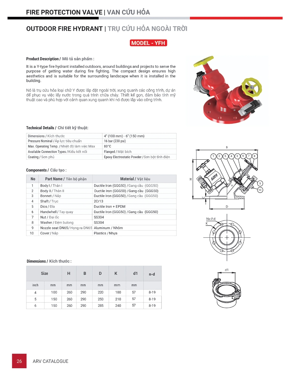 Cataloge của  sản phẩm trụ cứu hỏa ngoài trời ARV Model YFH