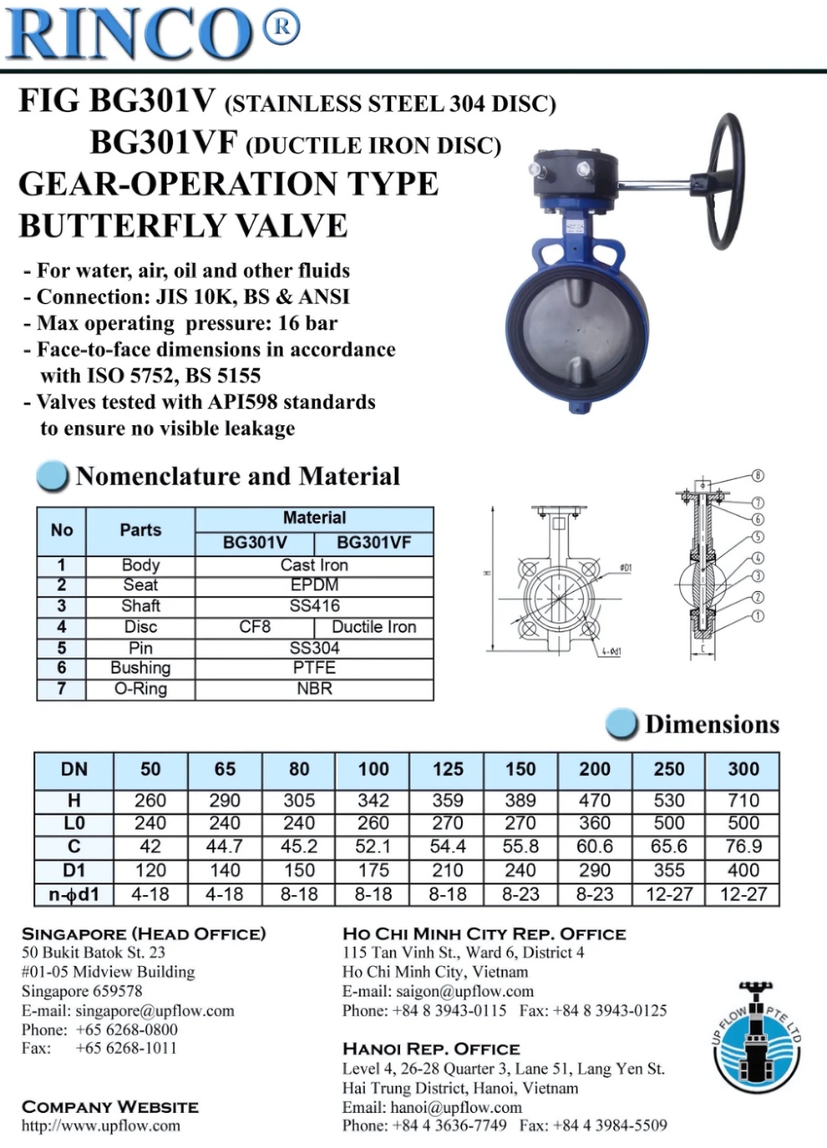Cataloge chi tiết sản phẩm van bướm tay quay Rinco BG301V/BG301VF