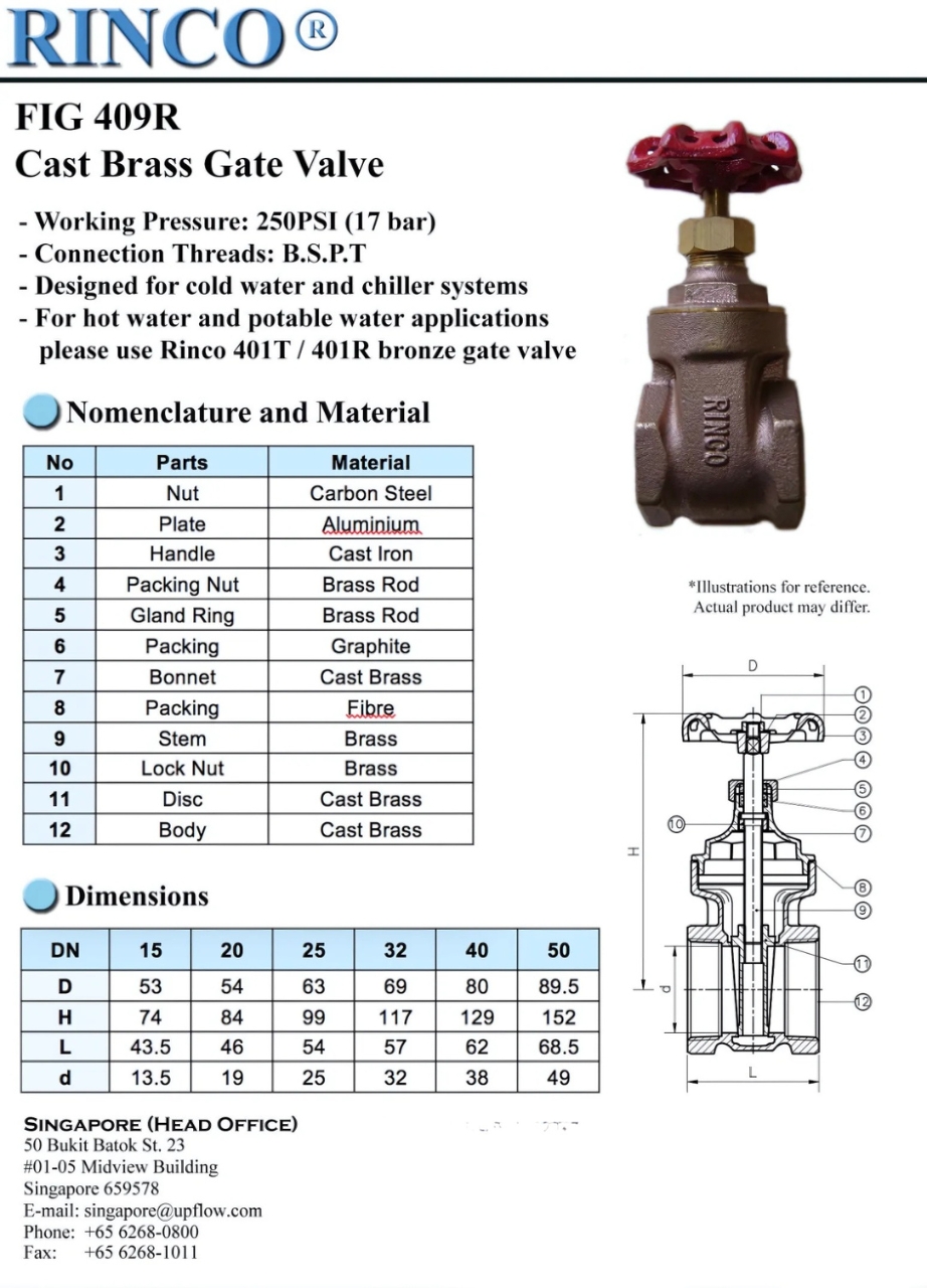 Cataloge chi tiết sản phẩm van cổng đồng thau RINCO FIG 409R
