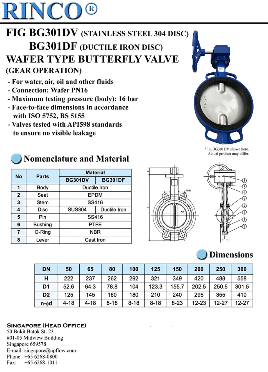Catalouge chi tiết van bướm tay gạt RINCO BL301DVBL301DF