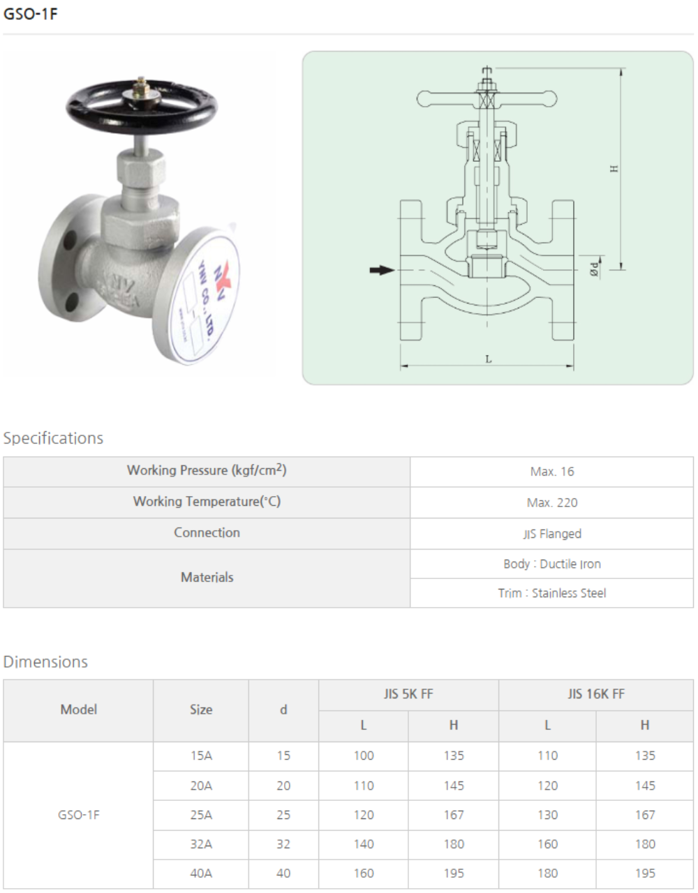 Van cầu công nghiệp GSO-1F là giải pháp tin cậy cho điều tiết lưu lượng.