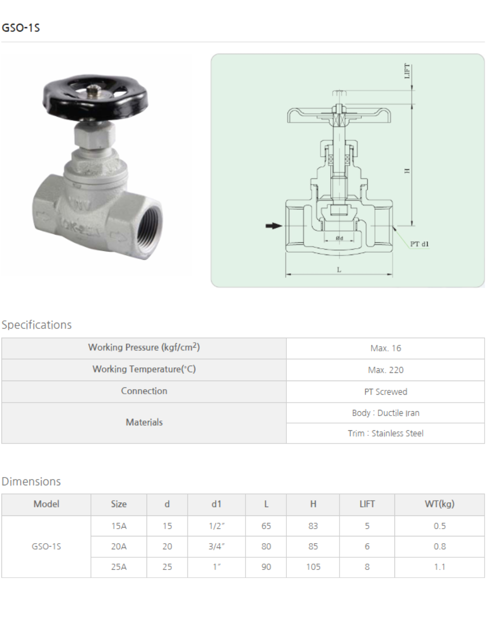 Van Cầu YNV GSO-1S giúp điều tiết dòng hơi nóng ổn định và chính xác