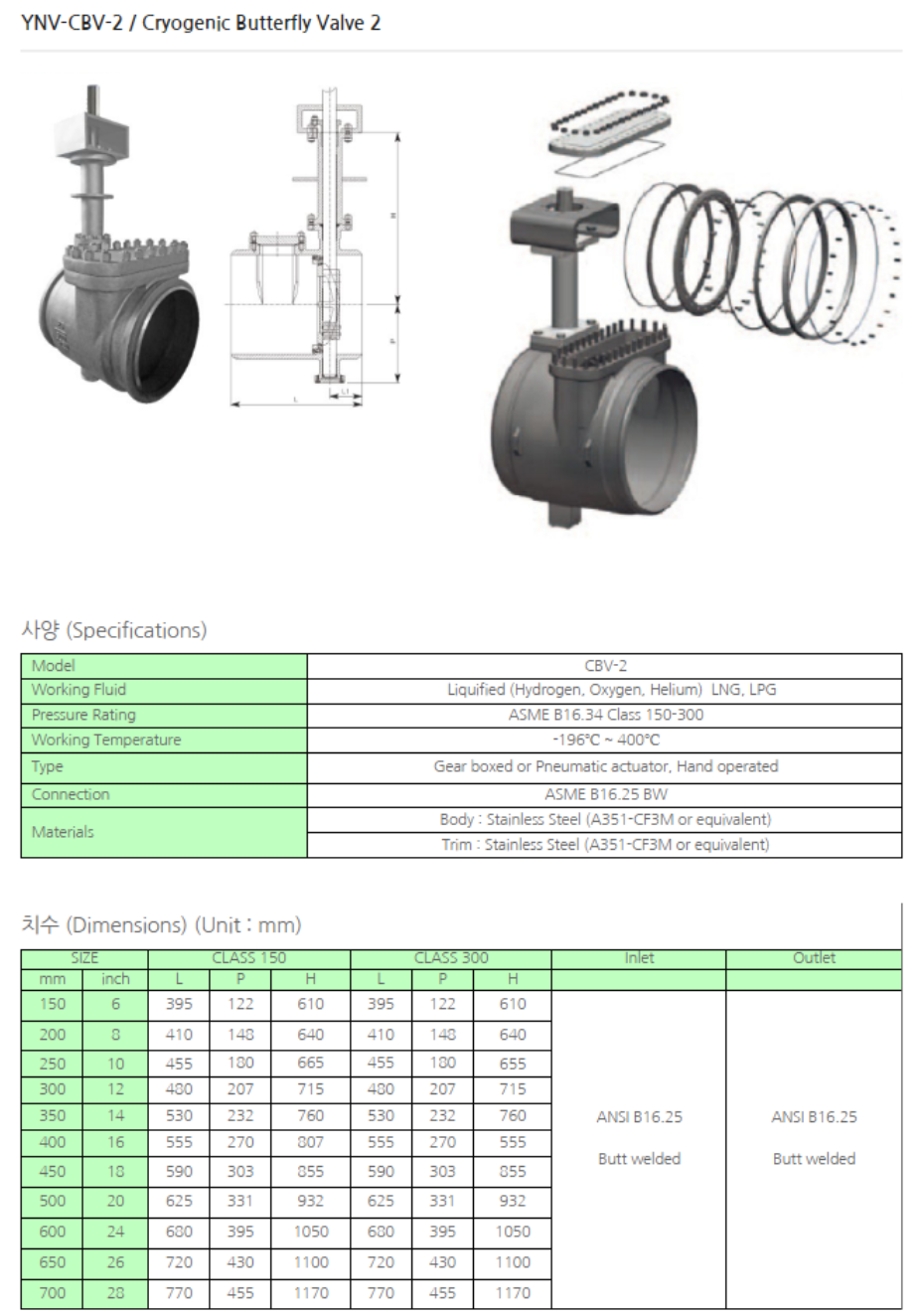 Cataloge online van bướm Cryogenic YNV CBV-2