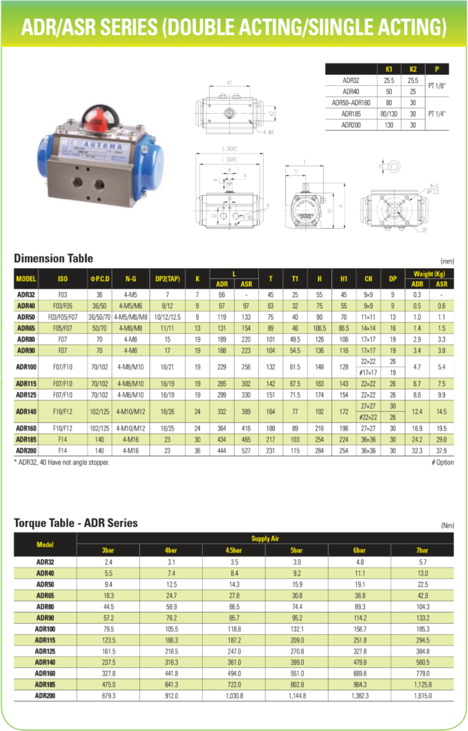 bo-tac-dong-adr-double-acting-automa