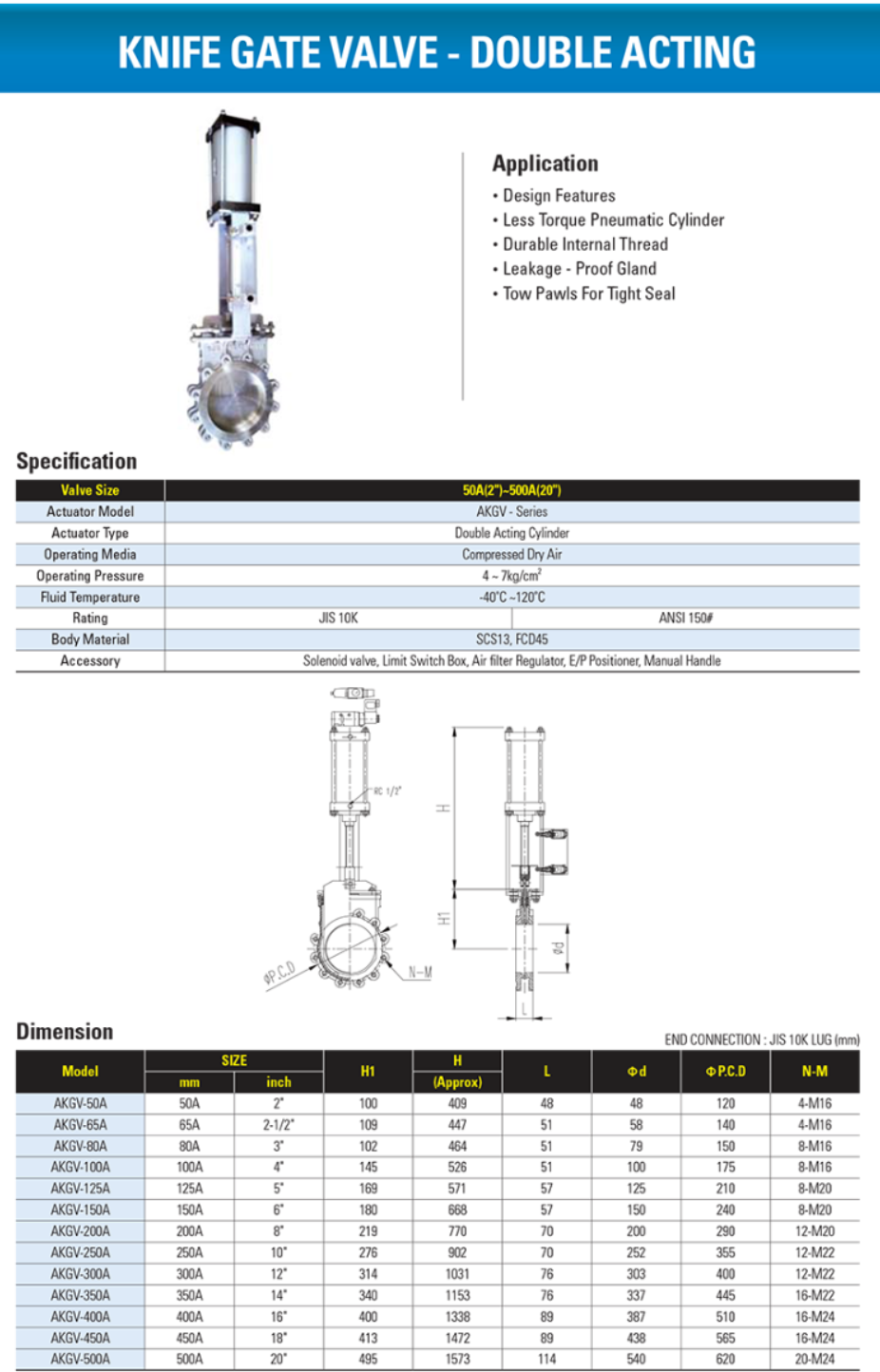 van-dao-dieu-khien-khi-nen-double-acting