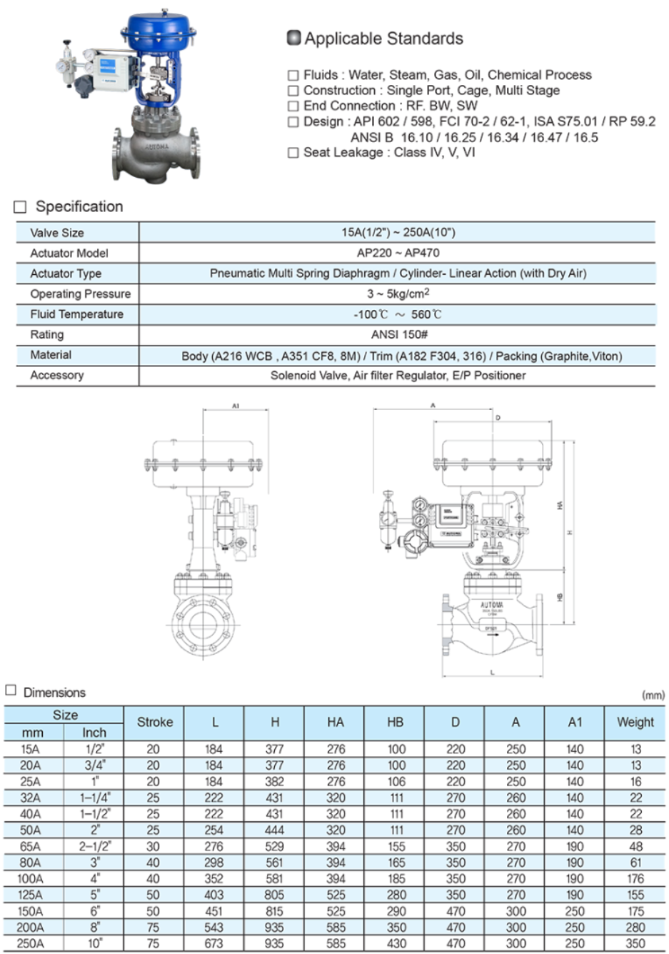 Van cầu tuyến tính inox Automa là một trong những giải pháp điều khiển lưu lượng chính xác