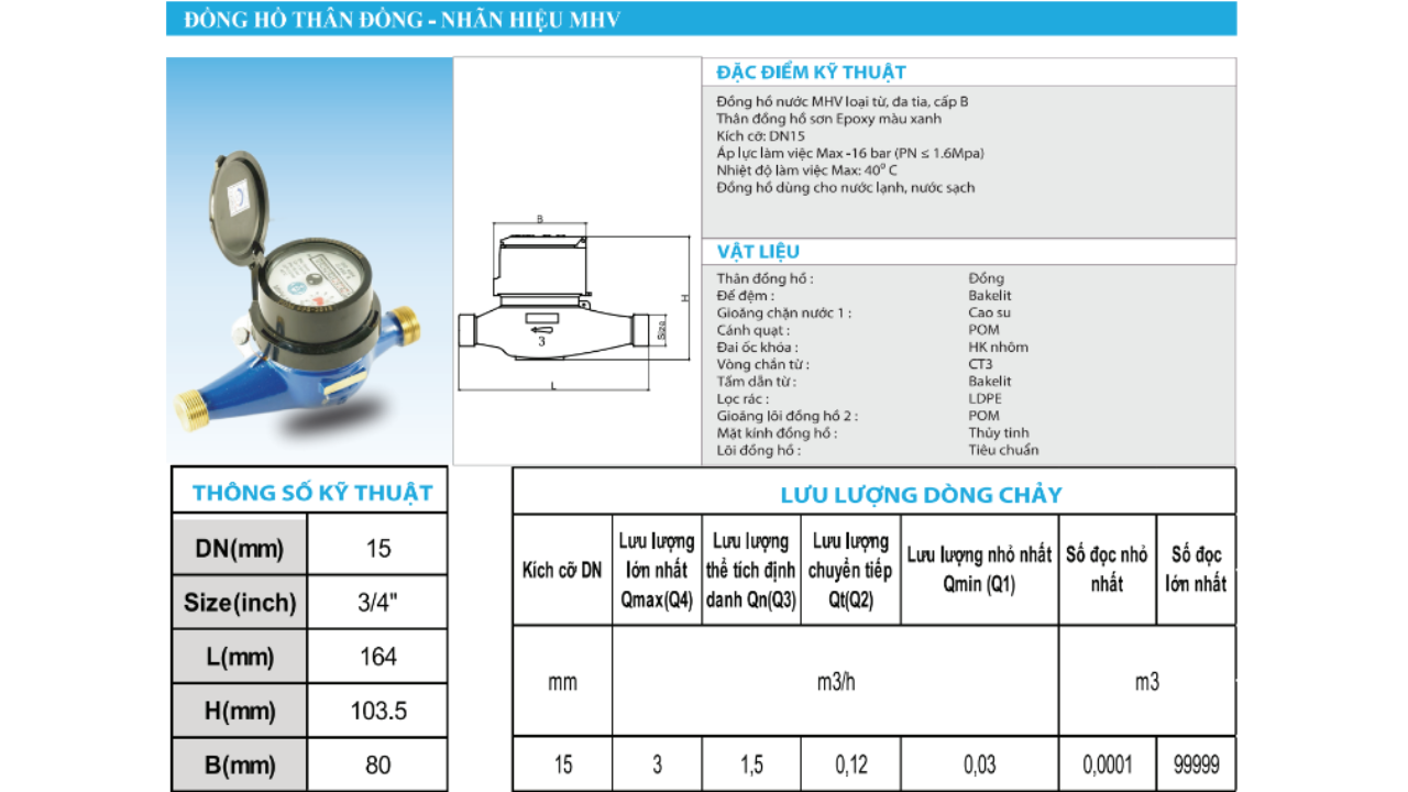 dong-ho-than-dong-mhv