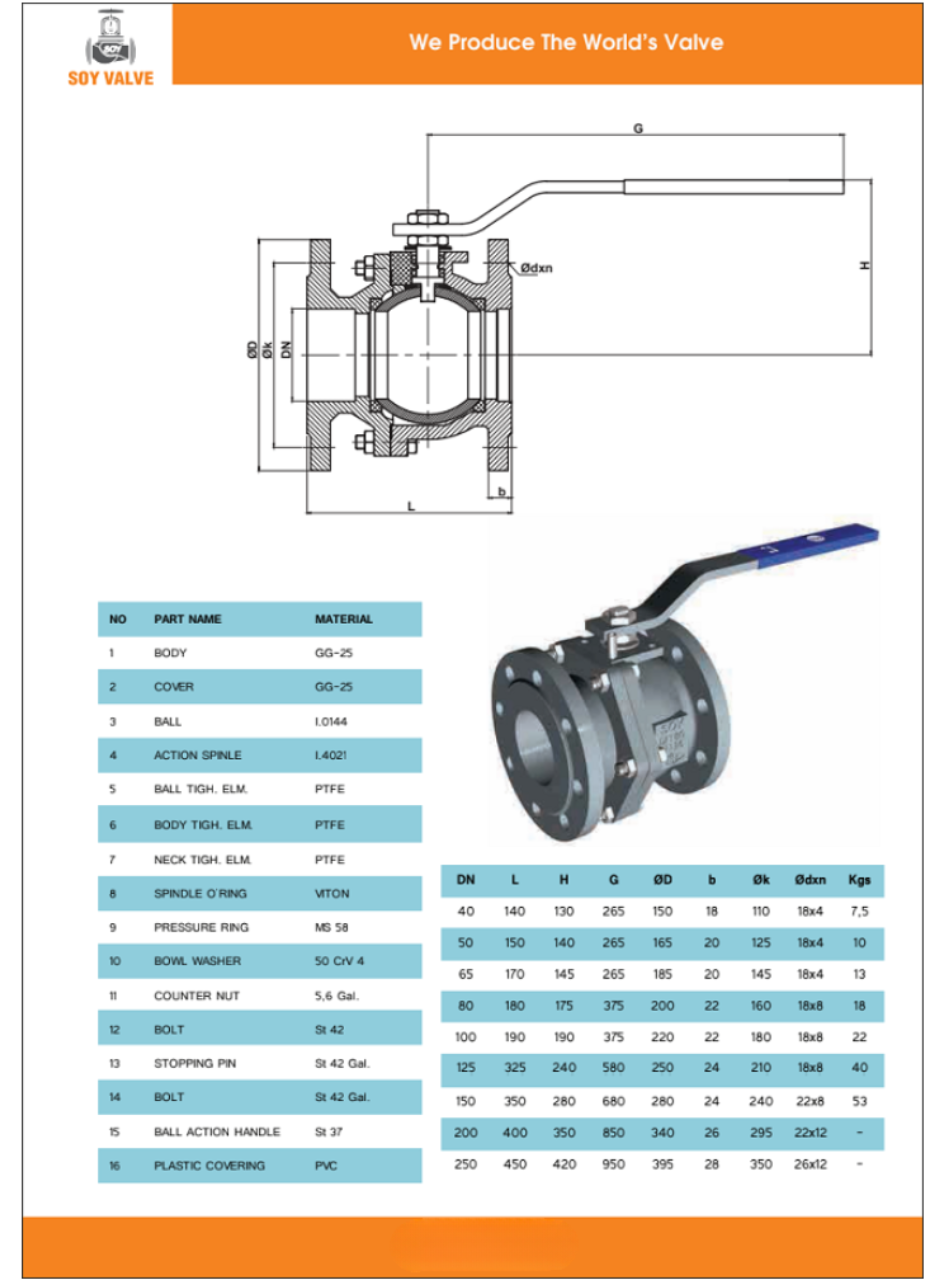 van-bi-tay-gat-xa-day