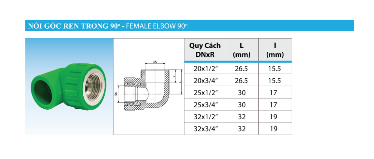 cut-ren-trong-ppr-minh-hoa