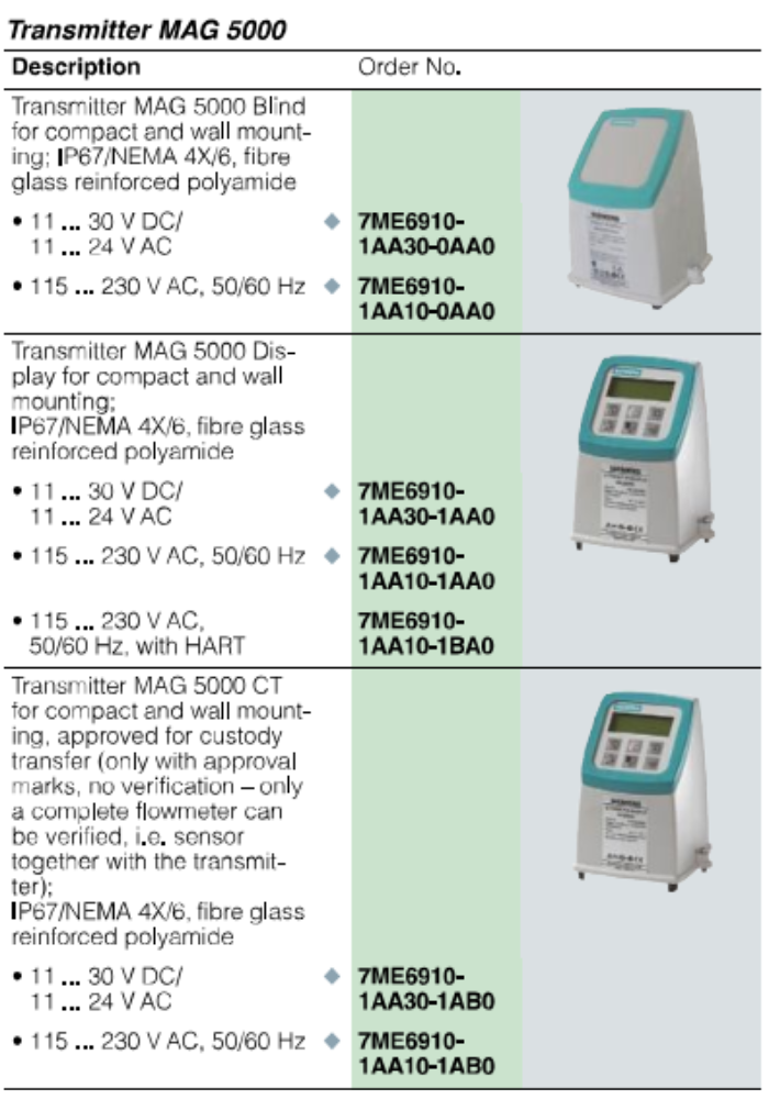dong-ho-do-luu-luong-siemens-mag-5000