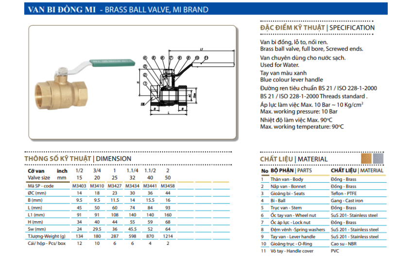 Điều khiển dòng chảy nhanh và chính xác cùng van bi đồng tay gạt MI