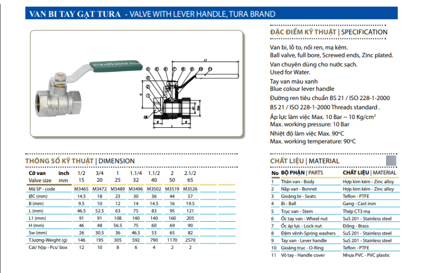 Van Bi Hợp Kim Tay Gạt TURA kết nối nhanh, vận hành mượt, chịu áp suất PN10