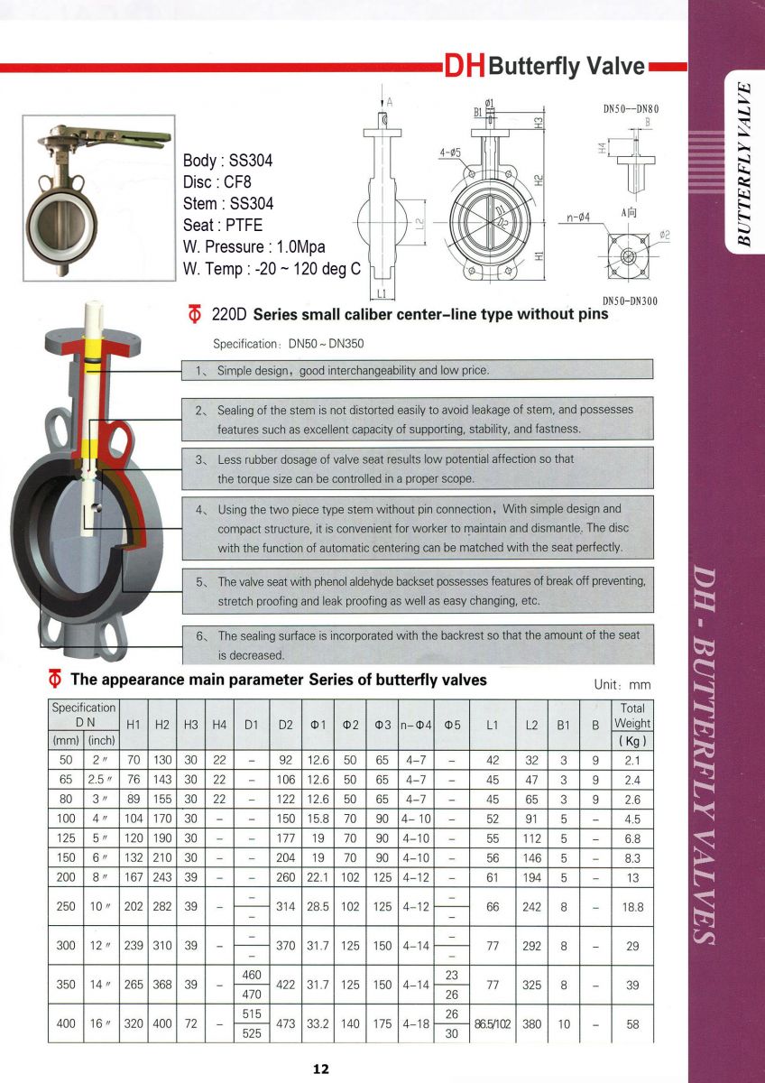 Van bướm inox tay gạt DHC kết hợp giữa độ bền và thao tác linh hoạt